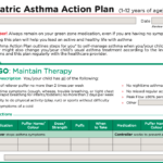 Pediatric Asthma Action Plan